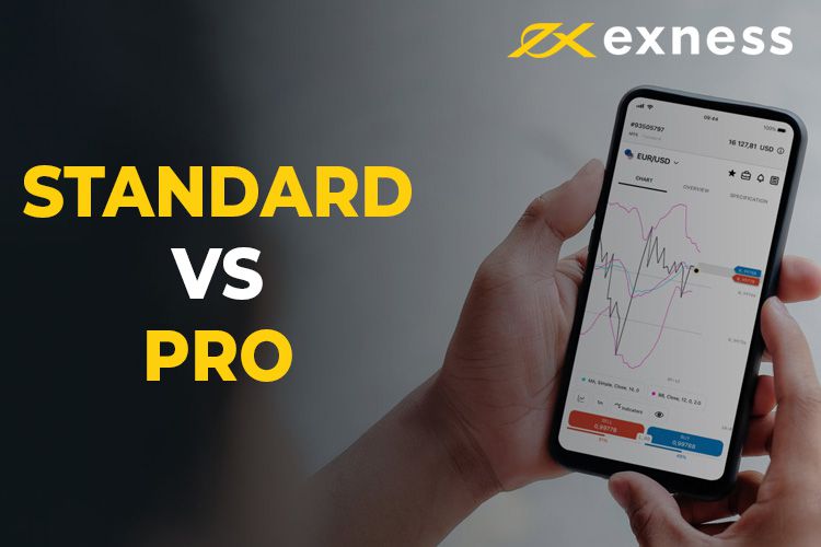 Exploring the Benefits of Trading A Comprehensive Guide to site exness.com exness group