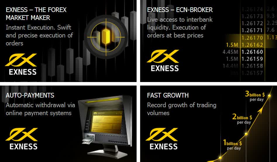 The Future of Trading Exness Mobile Trading The Future of Trading Exness Mobile Trading